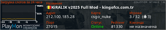 баннер для сервера cs. KiRALIK v2025 Full Mod - kingofcs.com.tr