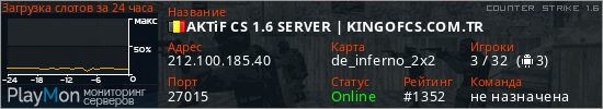 баннер для сервера cs. AKTiF CS 1.6 SERVER | KINGOFCS.COM.TR