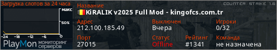 баннер для сервера cs. KiRALIK v2025 Full Mod - kingofcs.com.tr