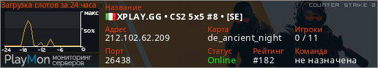 баннер для сервера cs2. XPLAY.GG • CS2 5x5 #8 • [SE]