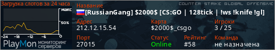 баннер для сервера csgo. [RussianGang] $2000$ [CS:GO | 128tick | !ws !knife !gl]