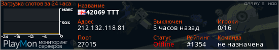 баннер для сервера garrysmod. 42069 TTT