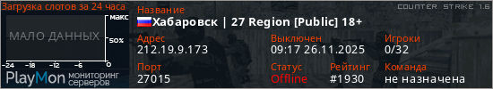 баннер для сервера cs. Хабаровск | 27 Region [Public] 18+