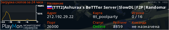 баннер для сервера garrysmod. [TTT2]Ashuraa's BeTTTer Server|SlowDL|F2P|Randomat|v4.31.1
