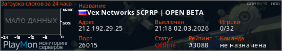 баннер для сервера garrysmod. Vex Networks SCPRP | OPEN BETA