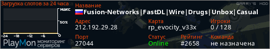 баннер для сервера garrysmod. Fusion-Networks|FastDL|Wire|Drugs|Unbox|Casual