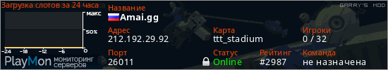 баннер для сервера garrysmod. Amai.gg