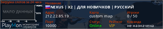 баннер для сервера rust. NEXUS | X2 | ДЛЯ НОВИЧКОВ | РУССКИЙ