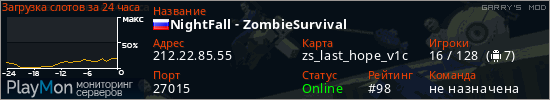 баннер для сервера garrysmod. NightFall - ZombieSurvival