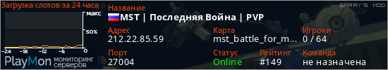 баннер для сервера garrysmod. MST | Последняя Война | PVP