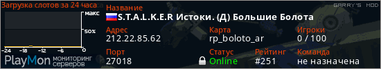 баннер для сервера garrysmod. S.T.A.L.K.E.R Истоки. (Д) Большие Болота