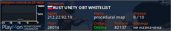 баннер для сервера rust. RUST UNITY OBT WHITELIST