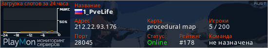 баннер для сервера rust. 1_PveLife