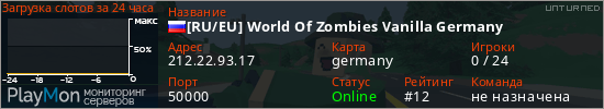 баннер для сервера unturned. [RU/EU] World Of Zombies Vanilla Germany
