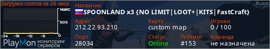 баннер для сервера rust. SPOONLAND x3 {NO LIMIT|LOOT+|KITS|FastCraft}