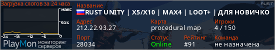 баннер для сервера rust. RUST UNITY | Х5/Х10 | MAX4 | LOOT+ | ДЛЯ НОВИЧКОВ