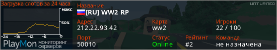 баннер для сервера unturned. [RU] WW2 RP