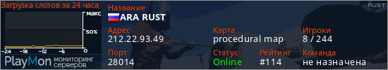 баннер для сервера rust. ARA RUST