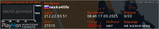 баннер для сервера cs2. nesko4life