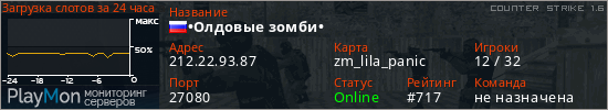 баннер для сервера cs. •Олдовые зомби•