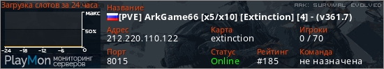 баннер для сервера ark. [PVE] ArkGame66 [x5/x10] [Extinction] [4] - (v361.7)