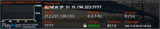 баннер для сервера samp. NEW IP: 51.15.196.222:7777