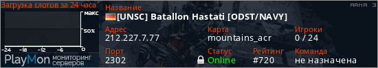 баннер для сервера arma3. [UNSC] Batallon Hastati [ODST/NAVY]