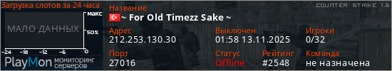баннер для сервера cs. ~ For Old Timezz Sake ~