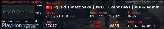 баннер для сервера css. [TR] Old Timezz Sake | PRO + Event Days | VIP & Admin