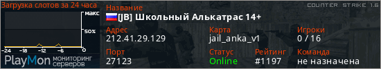 баннер для сервера cs. [JB] Школьный Алькатрас 14+