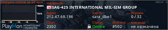 баннер для сервера arma3. SAG-425 INTERNATIONAL MIL-SIM GROUP