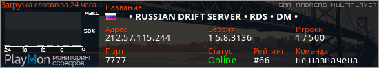 баннер для сервера samp. &nbsp; &nbsp; &nbsp;&bull; RUSSIAN DRIFT SERVER &bull; RDS &bull; DM &bull;