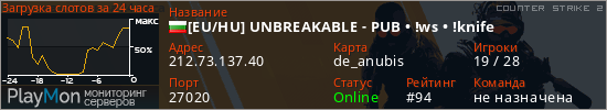 баннер для сервера cs2. [EU/HU] UNBREAKABLE - PUB • !ws • !knife