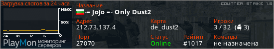 баннер для сервера cs. -= JoJo =- Only Dust2