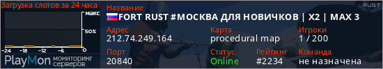 баннер для сервера rust. FORT RUST #МОСКВА ДЛЯ НОВИЧКОВ | Х2 | MAX 3