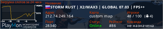 баннер для сервера rust. STORM RUST | X2/MAX3 | GLOBAL 07.03 | FPS++
