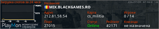 баннер для сервера cs. MIX.BLACKGAMES.RO