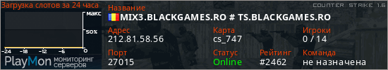 баннер для сервера cs. MIX3.BLACKGAMES.RO # TS.BLACKGAMES.RO