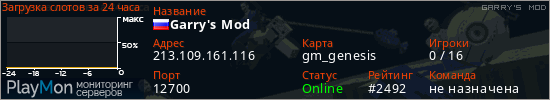 баннер для сервера garrysmod. Garry's Mod