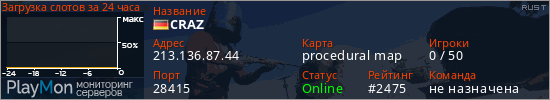 баннер для сервера rust. CRAZ
