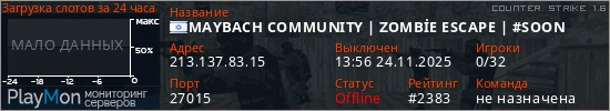 баннер для сервера cs. MAYBACH COMMUNITY | ZOMBİE ESCAPE | #SOON