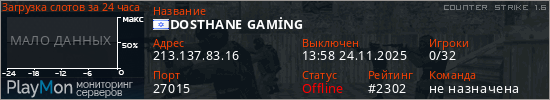 баннер для сервера cs. DOSTHANE GAMİNG
