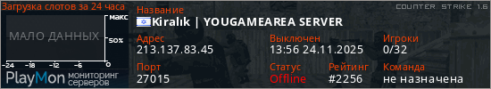 баннер для сервера cs. Kiralık | YOUGAMEAREA SERVER