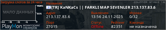 баннер для сервера cs. [TR] KaNKaCs || FARKLI MAP SEVENLER 213.137.83.6