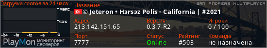 баннер для сервера samp. &copy; Jeteron &bull; Hэrsэz Polis - California | #2021