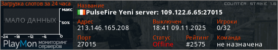 баннер для сервера cs. PulseFire Yeni server: 109.122.6.65:27015