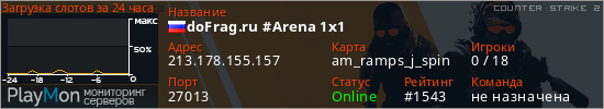 баннер для сервера cs2. doFrag.ru #Arena 1x1
