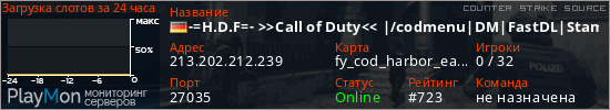 баннер для сервера css. -=H.D.F=- >>Call of Duty<< |/codmenu|DM|FastDL|Stamm| -=H.D.F=-