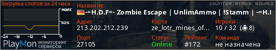 баннер для сервера css. -=H.D.F=- Zombie Escape | UnlimAmmo | !Stamm | -=H.D.F=-