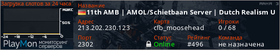 баннер для сервера arma3. 11th AMB | AMOL/Schietbaan Server | Dutch Realism Unit